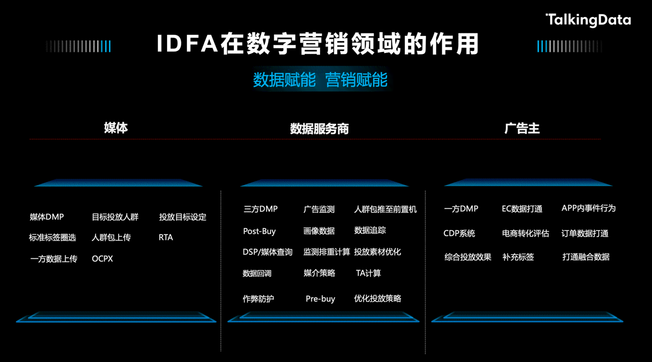 千川ID：解锁数字营销新密码