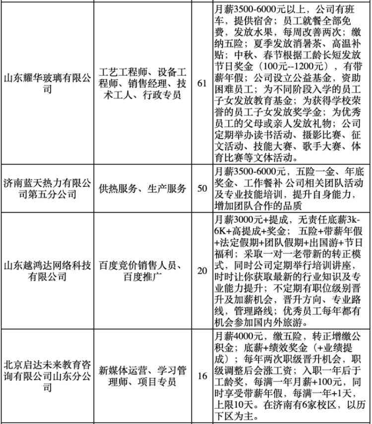 千川文化传媒：公司概况、招聘信息及联系方式