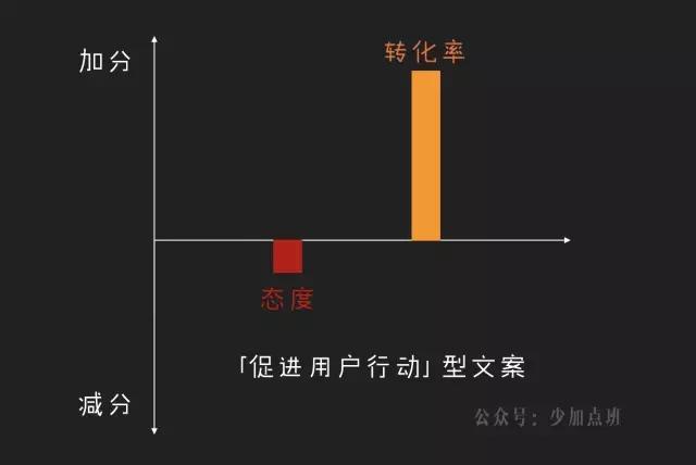 全方位掌握文案编辑技巧：解决所有相关问题的极指南