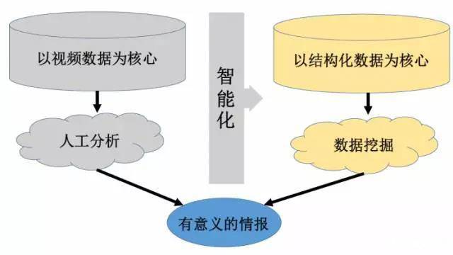 探索树莓派在教育与创新领域的应用价值与意义