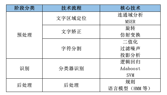 全方位解析：小丑角色原创深度探究与相关话题全览