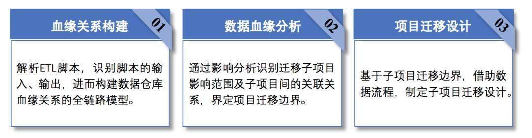 AI智能脚本编程软件：一站式自动化编程解决方案，覆多种编程语言与需求