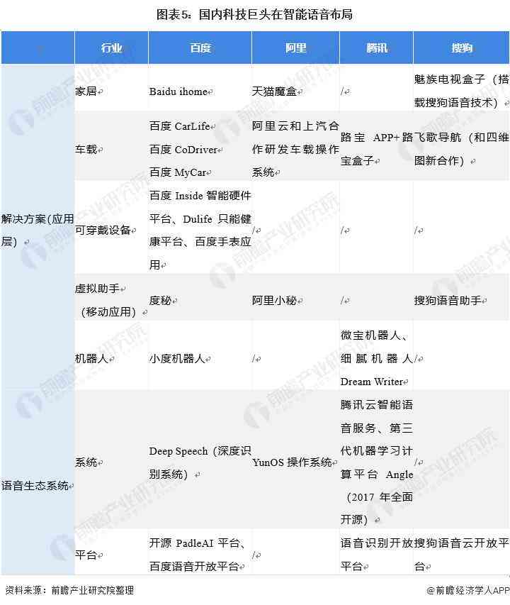 全面指南：AI智能写作安手机应用使用方法与常见问题解答