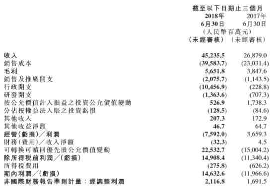 撰写规范化阅读报告：标准格式与关键词整合指南