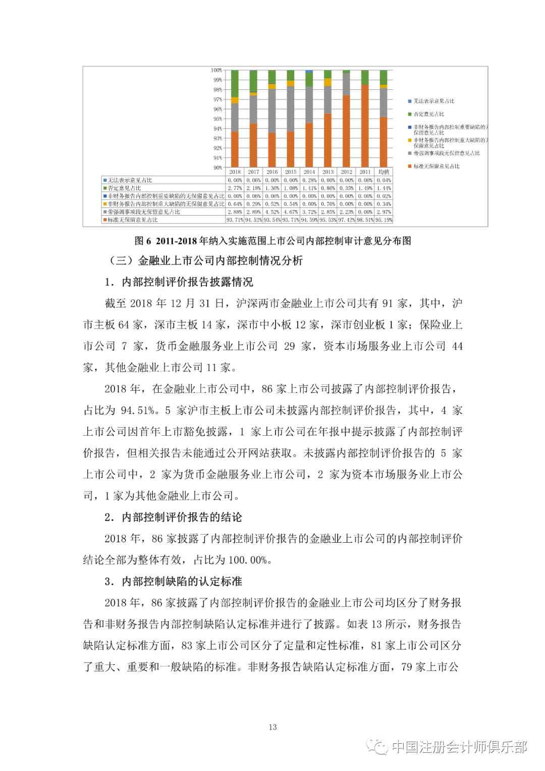 撰写规范化阅读报告：标准格式与关键词整合指南