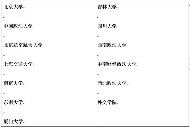 全面解读与深度分析：如何撰写一篇高质量的阅读报告及相关问题解答