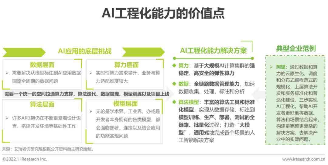 '基于AI技术的实践报告：设计流程分析与综合总结'