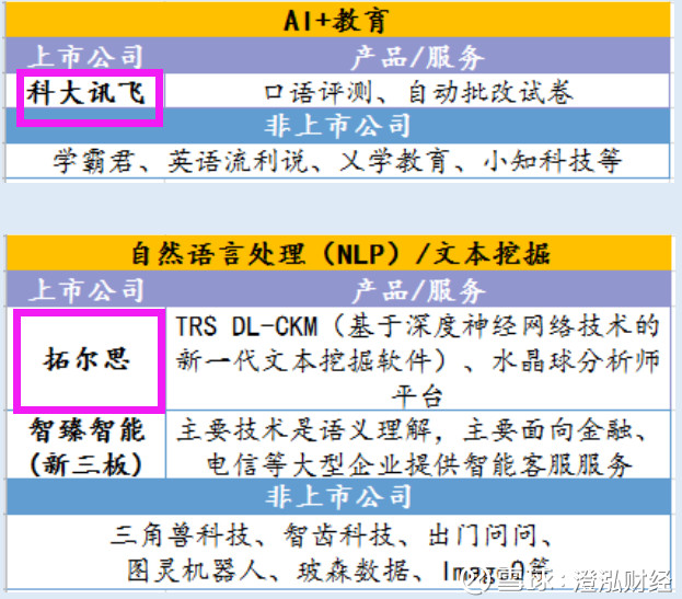 全面解析AI算力产业链：从核心环节到市场趋势的深度梳理与展望报告