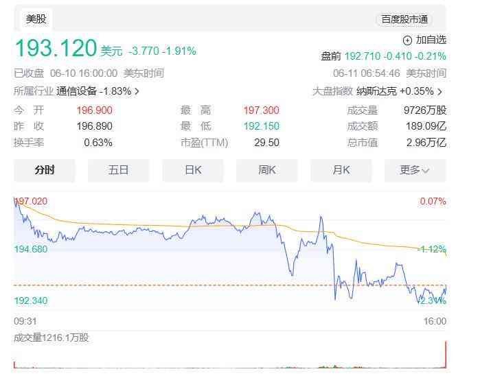 ai智能全自动写作软件上市公司有哪些及旗下、股票与推荐软件