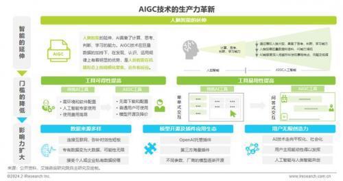 'AI检测报告：深度解析智能检测技术与成果展示'