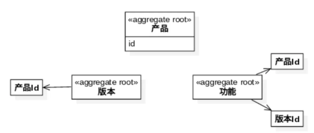 深入解析AIC检测：全面了解其原理、应用及在安全、环保领域的意义