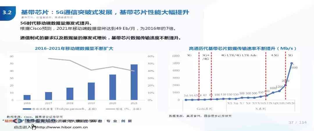 首个AI报告是什么：意义、发布时间与内容解读