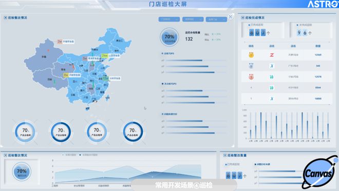 AI分布对象技术在实践中的应用与操作指南