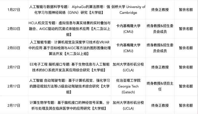 人工智能前沿：AI技术课题研究与实践探索