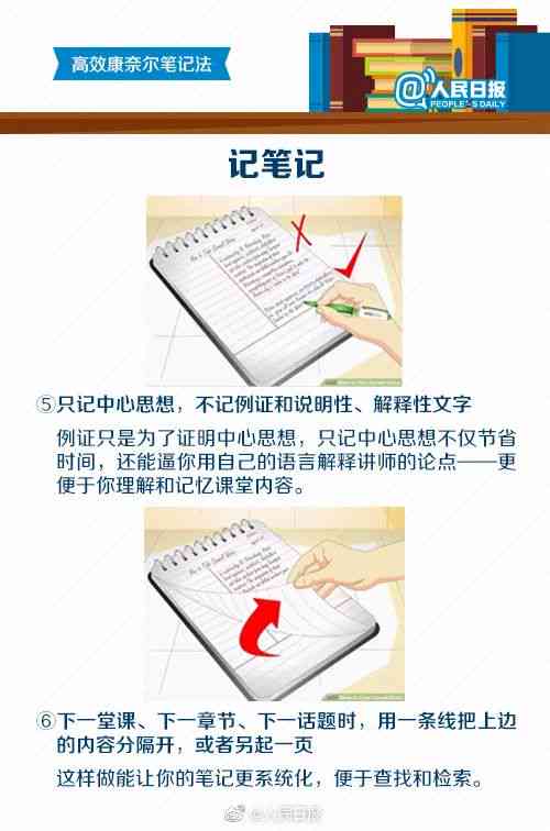 高效笔记技巧：全面攻略，助你提升学与工作效率