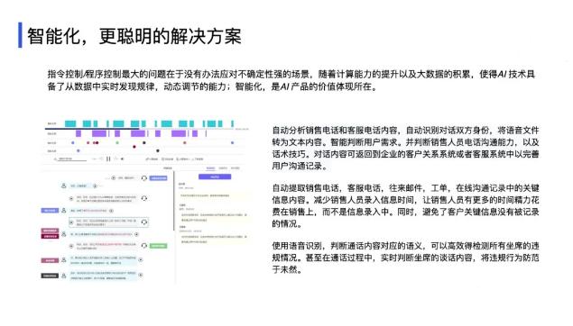 智能化AI服务产品设计精华介绍：全方位解决方案文案范例