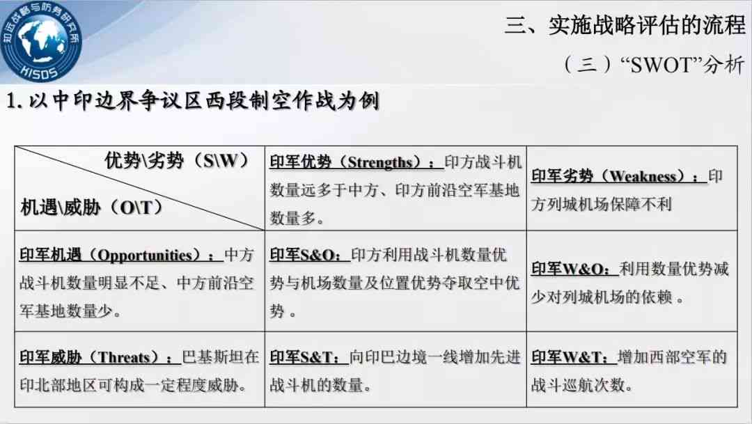 AI写作助手费用解析：定价策略、服务内容与性价比评估