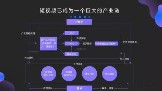 腾讯AI写作助手盈利模式解析：真实收益与用户参与指南