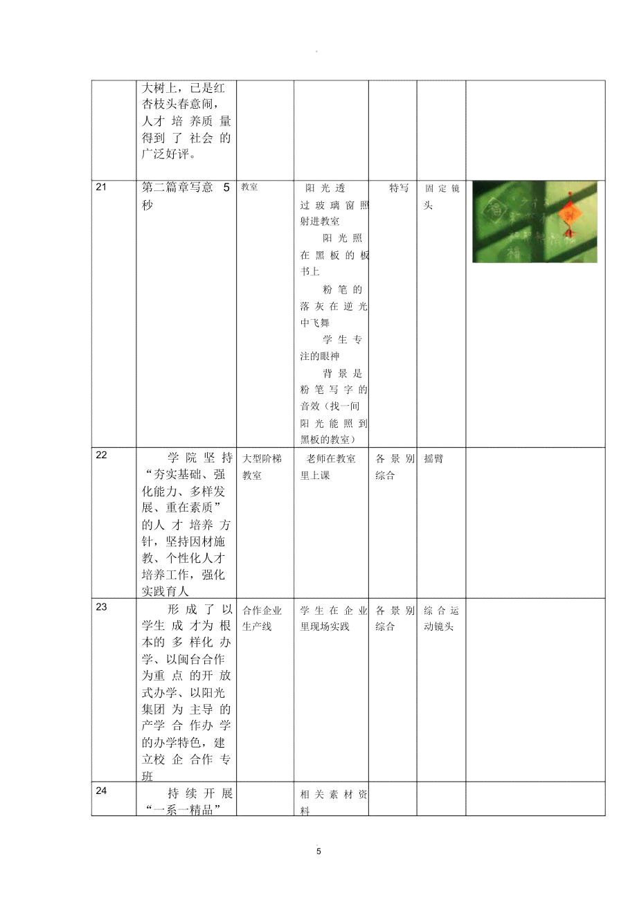 录片制作：分镜头脚本精细化编排表格