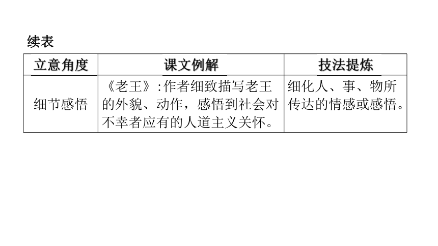 分镜头脚本在录片制作中的关键作用与全面应用解析