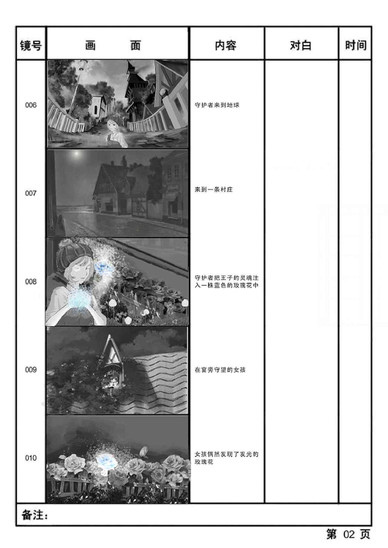 录片分镜头脚本ai