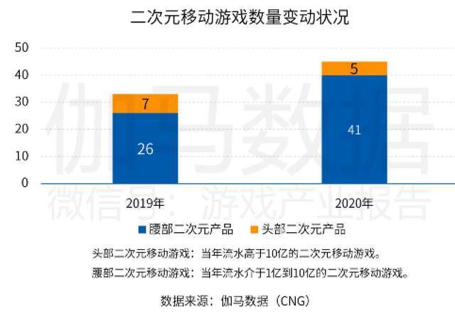 AI创作关键词：古风圈IP打造与影响力分析