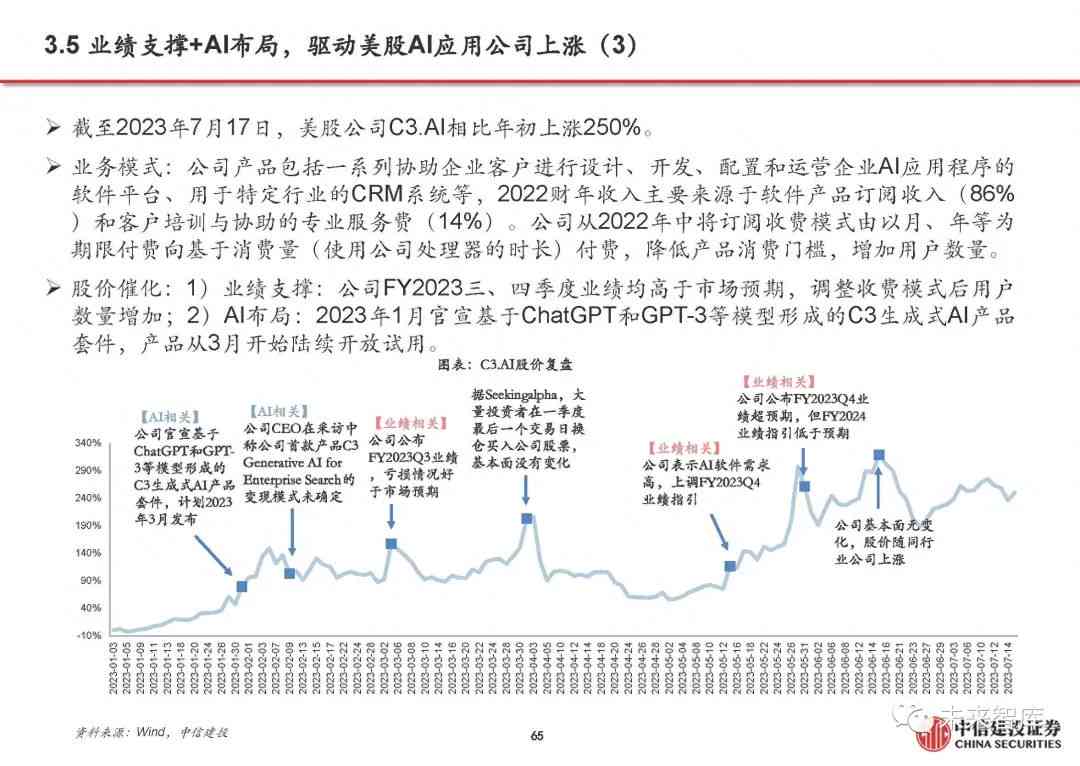 深入解析自动化领域AI应用：全面指南与行业趋势研究报告