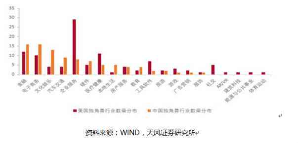 深入解析自动化领域AI应用：全面指南与行业趋势研究报告