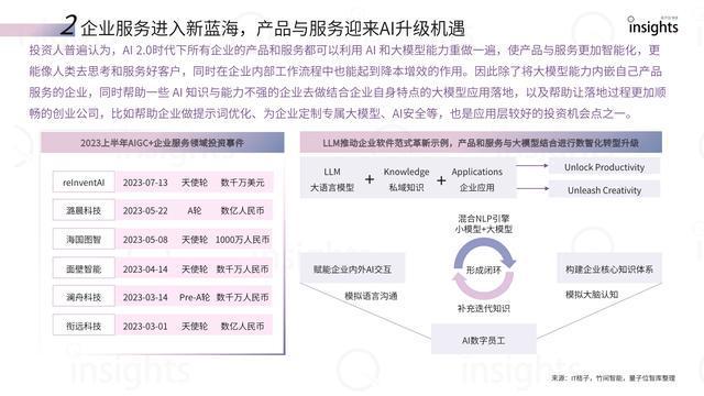 揭秘AI文案检测技术：全面解析如何识别与防范机器生成内容