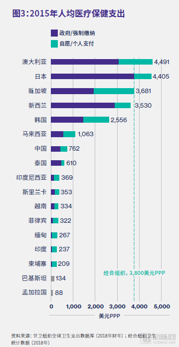 全面解析AI影像诊断：最新研究报告涵技术进展、应用挑战与未来发展前景