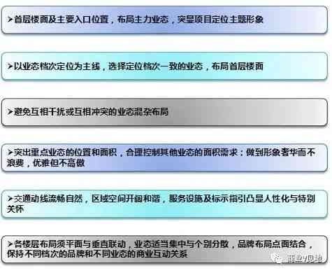 全面指南：英文简介文案撰写技巧与示例解析