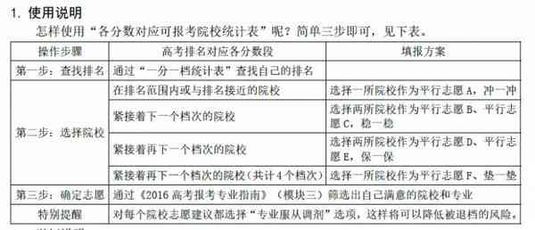 全面指南：英文简介文案撰写技巧与示例解析