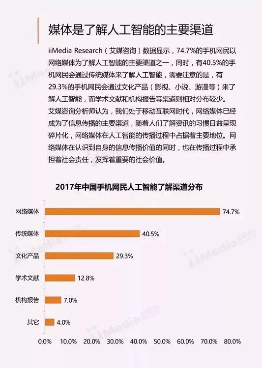 深入探索AI写作：全面应用写作实验报告与人工智能写作解决方案分析