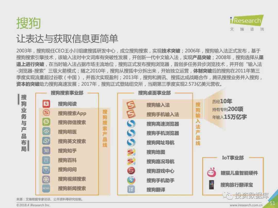 深度探讨：人工智能AI技术应用的全方位研究与案例分析