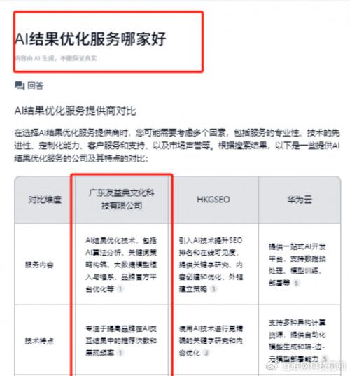 AI智能提取文章核心主题与关键词：全面解决文章要点概括与搜索优化问题