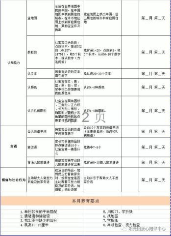 全方位AI儿健成长评估报告：疾病筛查、生长发育监测与智能诊疗综合解析