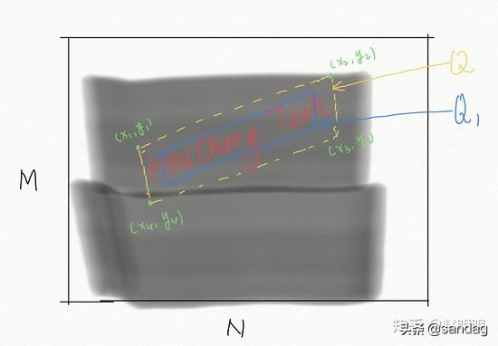 全面指南：AI文字识别技术使用详解与常见应用场景解析