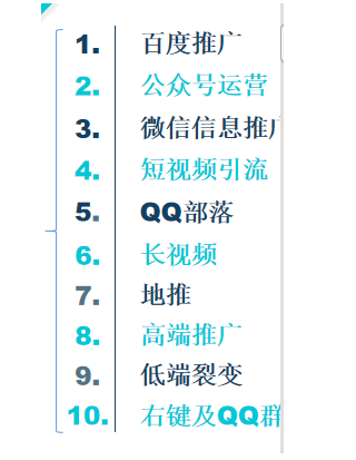 AI游戏脚本搬砖赚钱全解析：揭秘真实性、风险与合法合规指南