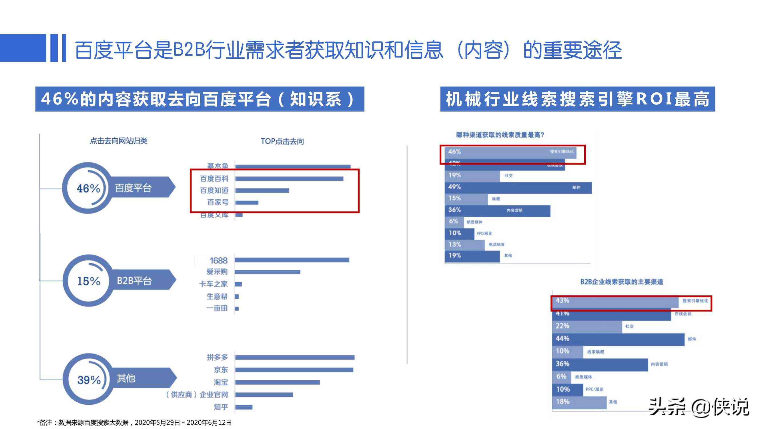 探究百家号原创文章不推荐的原因及提升推荐策略全解析