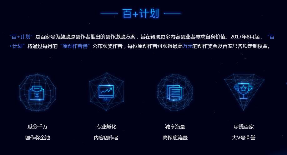 百家号ai创作未获得推荐