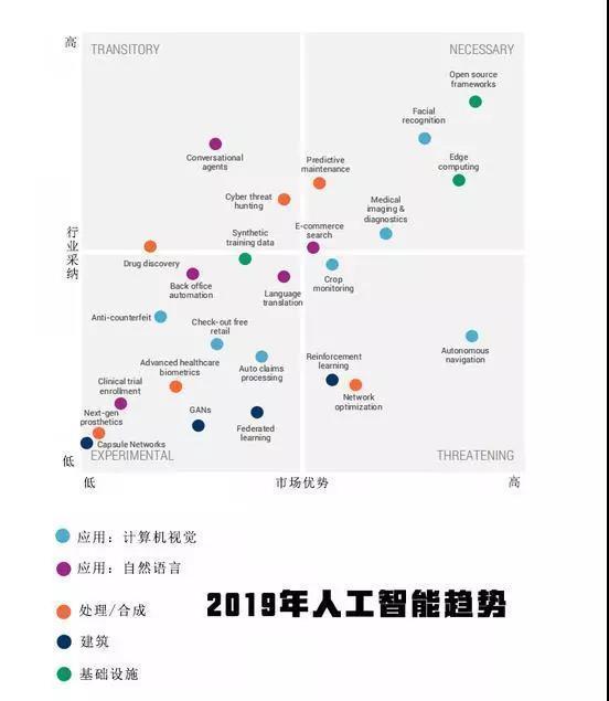 AI摄影技术全解析：从智能识别到自动化创作，探索未来影像革新趋势