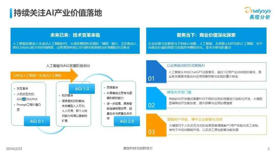 《AI产业洞察：撰写产业分析报告实战指南与范文示例》