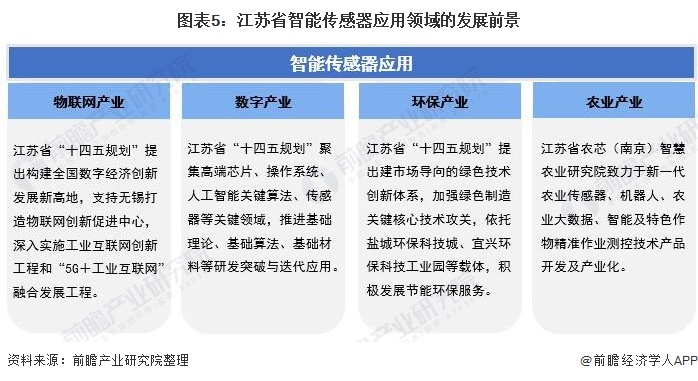 全面解读AI体检行业：深度背景分析及发展趋势报告指南