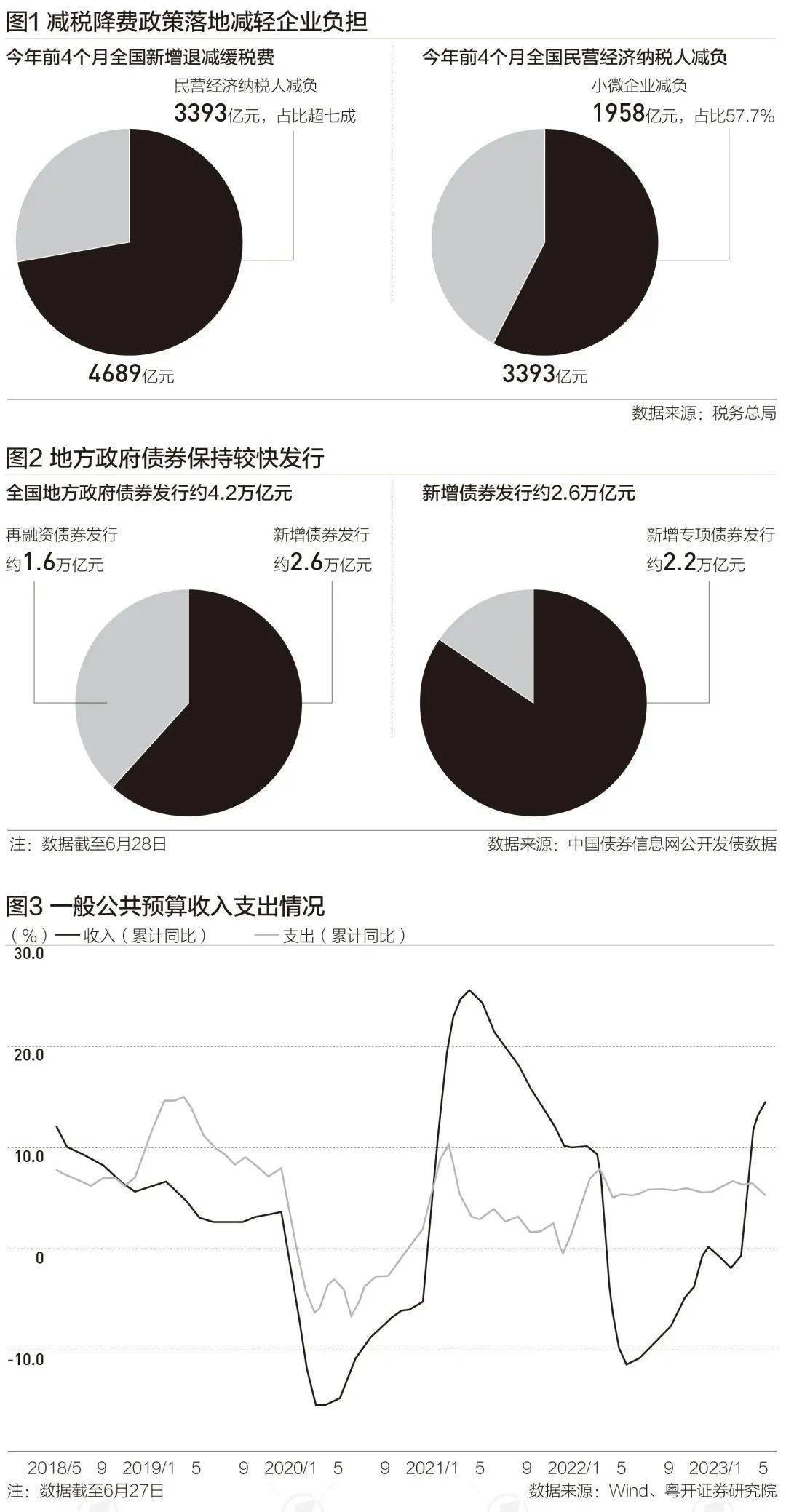 揭秘体制内工作者视角：作者如何洞悉政策背后的故事与深度分析