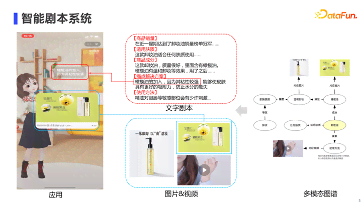 全方位智能剧本创作工具——在线剧本编写与优化一站式解决方案