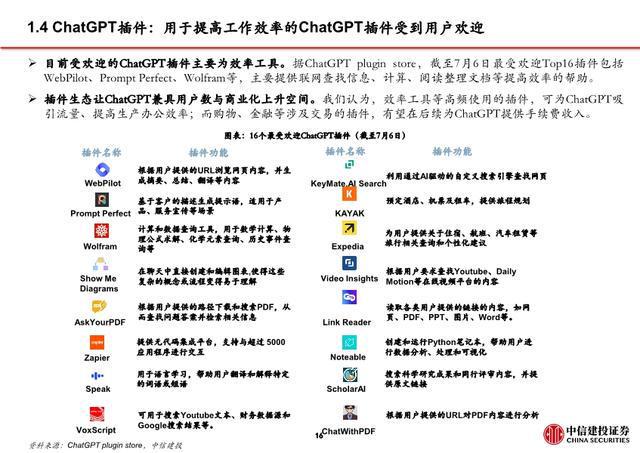 ai绘画适合什么文案写作软件及文案创作应用