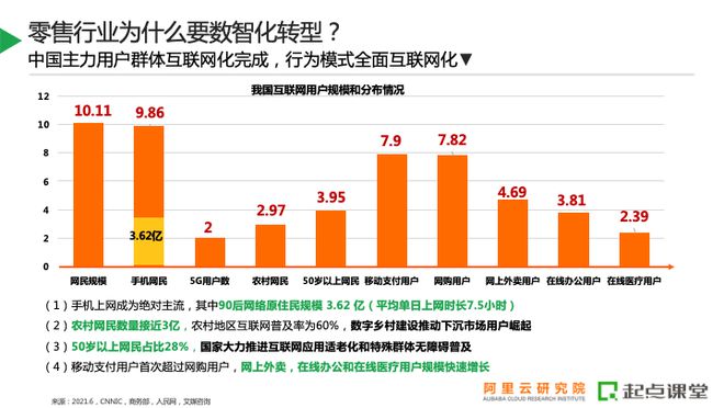 探索美业新未来：数字化转型驱动下的行业变革之路