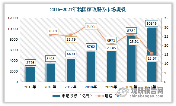 深度解析：全方位行业现状与发展趋势调查报告（5000字详尽版）