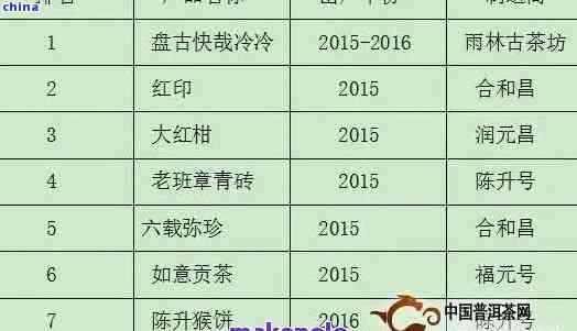 全面解析AI软件优势与应用：解决用户常见疑问与需求的一站式指南