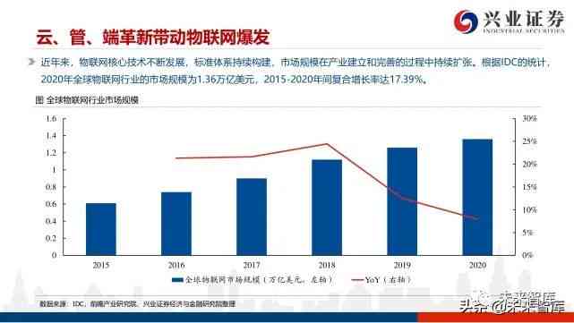 智能AI全面解析医疗检查报告，深度解读疾病信息与治疗建议